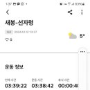 대관령국수집
