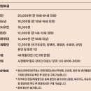 그리다봄작업실 | 마곡데이트 <헤일리 티프먼, 일상을 그리다> @마이아트뮤지엄 원그로브점 가격, 도슨트 정보, 아트샵