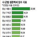 100-1-000009 이미지