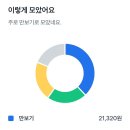 행복한 스푼 네이버블로그