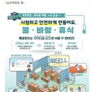 열사병과 일사병의 비교 이미지