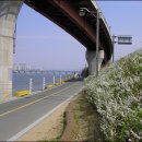 올림픽대로 이미지