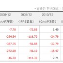 금성테크 이미지