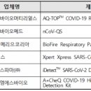 시약 이미지