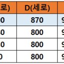 stressless 이미지