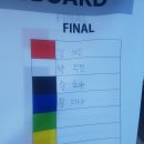 웰YK | 문리나 프로서퍼의 일상[후기] 제주 쇠소깍 대회 18.7월