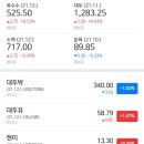 만호실업