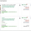 6199 | 제주 더 포 그레이스 리조트 | 성산 4성급 10만원대 가성비 힐링