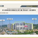 안성소방서 119구조대 이미지