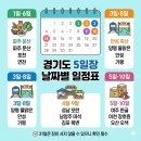 안성만물 | 경기도 5일장 날짜 총정리! 오늘 장날 어디? 여주·모란·양평 일정 한눈에 확인