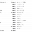 죽암(서울) 이미지