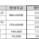 남해안크루즈관광주식회사 이미지
