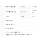 송도베스트 공인중개사사무소 이미지