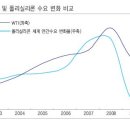 오성태양광 이미지