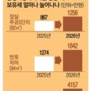 추진부동산공인중개사사무소 이미지