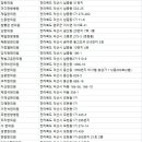 선한이웃한의원 이미지