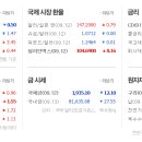 (주)에이스홀딩스