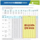 한신더휴경로당 이미지