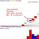 대호컴퍼니 이미지