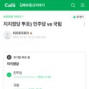 김해 부동산 카페 지지정당 투표 이미지