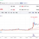 (주)크리오스 이미지