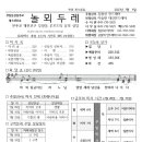 논산부창동성당 주보(제1458호)2023년 7월 9일 이미지