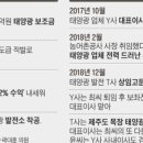 대부태양광발전소 이미지