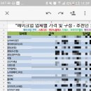 정민헤어갤러리