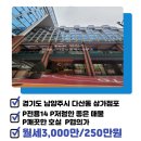 갤러리K스타공인중개사사무소 이미지