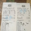 커피니 신설점