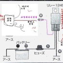 점화코일 간선작업 ..릴레이달기 (연비10% 이상 향상) 이미지
