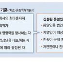 쿠팡주식회사 이미지