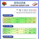 59회 전기기능장 / 전자기기기능장 필기반 개강안내 이미지