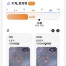 피오니스킨앤바디