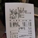 푸라닭 사거리 이미지