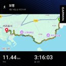 제주 올레길 6코스 이미지