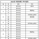 2022년 호원방통고등학교 학사일정 이미지