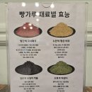하나누엘 이미지