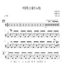 버즈 - 비망록 (스물의 노래) 드럼 악보 이미지