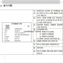 조명, 등 수입요건 - KC인증사항 이미지