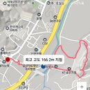 송우리 마을회관(경로당) 이미지