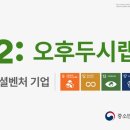 오후야