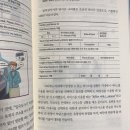 해외여행을위한 생활영어 이미지