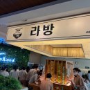 영도 해수랜드 헬스클럽 | 부산 찜질방 데이트 추천 6곳 (24시간 아이랑)