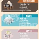 반값배터리할인마트 | 컬리N마트 반값 특가 및 강직구 할인 상품 구매후기