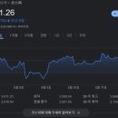 (주)한샘식품 이미지
