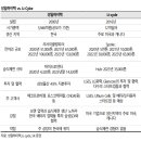 하이텍산업 이미지