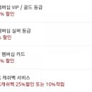 아웃백 중앙점 이미지