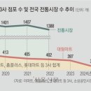 59마트 이미지