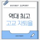 김정은수학꿀벌군단학원